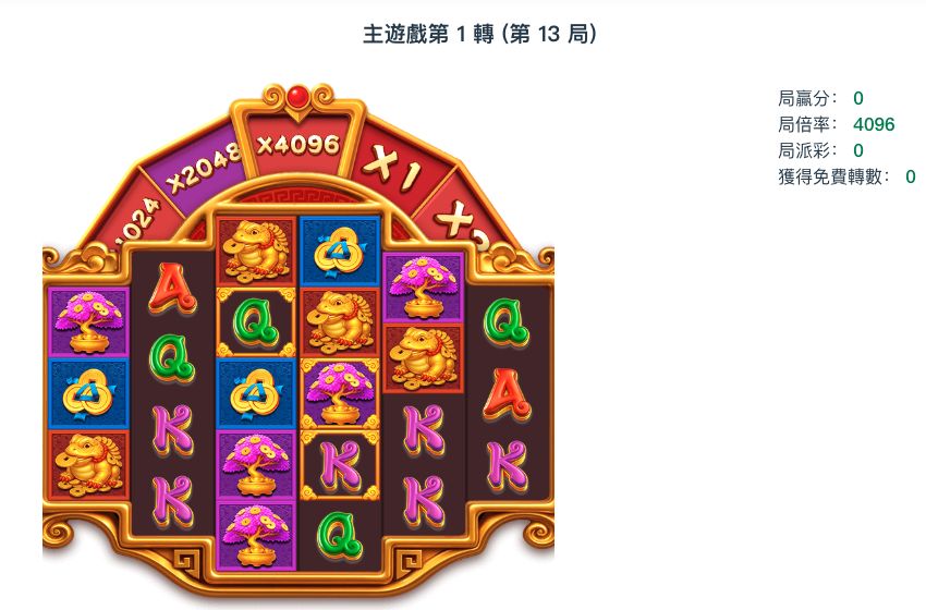 Xeonskibidi|X4096到站,完整戰果21,906.2金幣