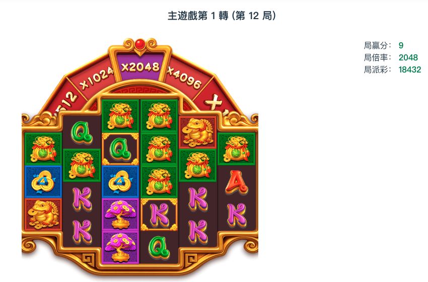 Xeonskibidi|X2048這一幕,派彩18,432金幣